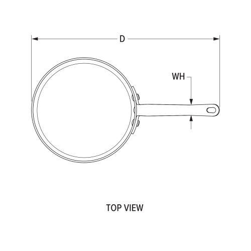 Engineering top view