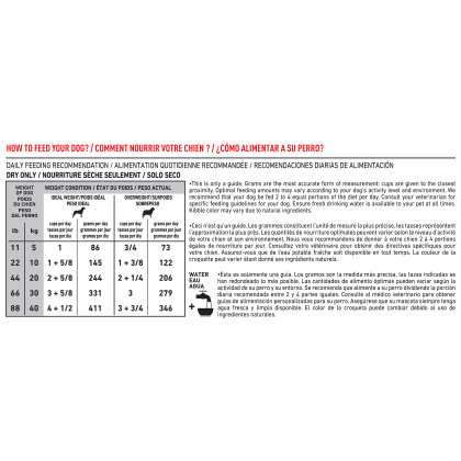 Royal Canin Veterinary Diet Canine Gastrointestinal Moderate Calorie Dry Dog Food