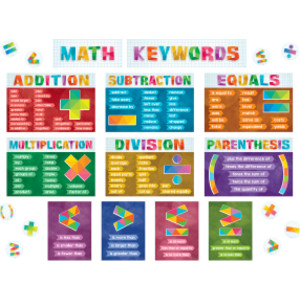 Math Keywords Bulletin Board Set