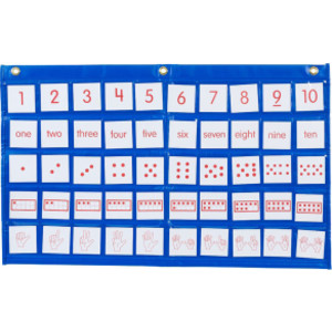 Number Path Pocket Chart with Cards