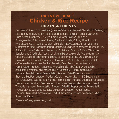 <p>Deboned Chicken, Chicken Meal (source of Glucosamine and Chondroitin Sulfate), Rice, Barley, Oats, Chicken Fat, Flaxseed, Tomato Pomace, Pumpkin, Brewers Dried Yeast, Cranberries, Natural Chicken Flavor, Salmon Oil, Apples, Pomegranates, Potassium Chloride, Choline Chloride, Chicory Root Extract, Hydrolyzed Yeast, Taurine, Calcium Chloride, Papayas, Blueberries, Vitamin E Supplement, Zinc Proteinate, Mixed Tocopherols added to preserve freshness, Zinc Sulfate, Calcium Carbonate, Niacin, Iron Proteinate, Ferrous Sulfate, Vitamin A Supplement, Dried Kelp, Yucca Schidigera Extract, Ascorbic Acid (Vitamin C), Copper Sulfate, Thiamine Mononitrate, Copper Proteinate, Ground Cinnamon, Ground Fennel, Ground Peppermint, Manganese Proteinate, Manganese Sulfate, d-Calcium Pantothenate, Sodium Selenite, Dried Enterococcus faecium Fermentation Product, Pyridoxine Hydrochloride, Riboflavin, Dried Bacillus coagulans Fermentation Product, Biotin, Vitamin D3 Supplement, Dried Lactobacillus delbrueckii Fermentation Product, Dried Streptococcus thermophilus Fermentation Product, Calcium Iodate, Vitamin B12 Supplement, Folic Acid, Dried Bacillus licheniformis Fermentation Product, Dried Bacillus subtilis Fermentation Product, Dried Aspergillus oryzae Fermentation Product, Dried Trichoderma reesei Fermentation Product, Dried Rhizopus oryzae Fermentation Product, Dried Lactobacillus acidophilus Fermentation Product, Dried Lactobacillus casei Fermentation Product, Rosemary Extract, Green Tea Extract, Spearmint Extract.</p>
