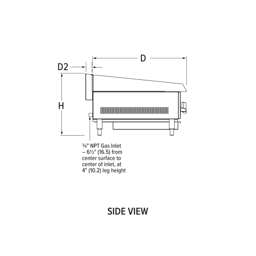 Engineering side view