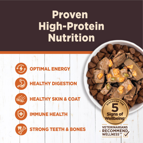 The benifts of Wellness CORE Hearty Cuts Chicken & Turkey