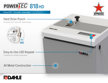 Dahle PowerTEC® 818 HD Hard Drive Punch InfoGraphic