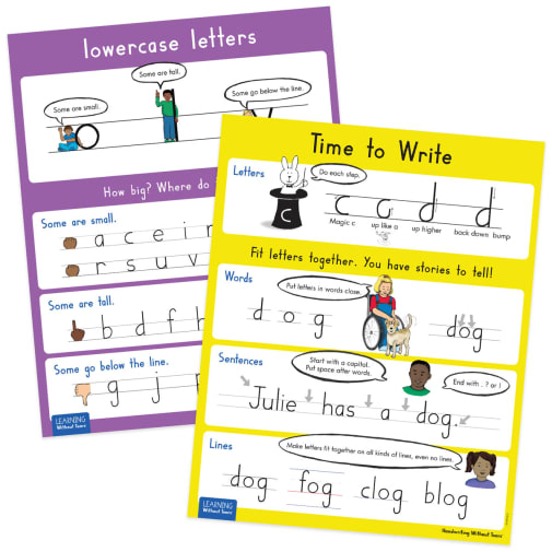 Handwriting Without Tears Ready for Writing Lowercase Poster Set