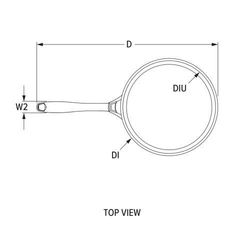 Engineering top view