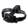 Rayovac Virtually Indestructible 350 Lumen 3AAA LED Headlamp