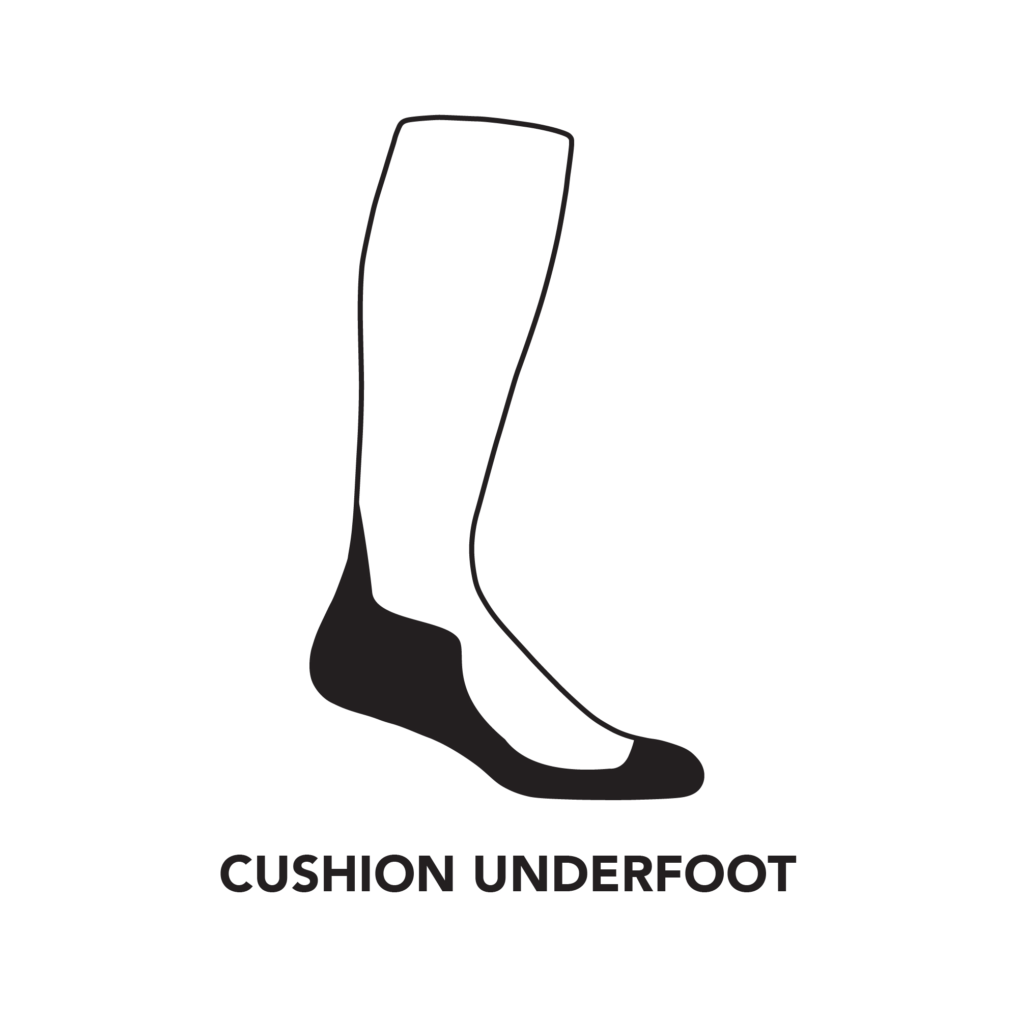 Over the calf socks cushion map showing cushion underfoot