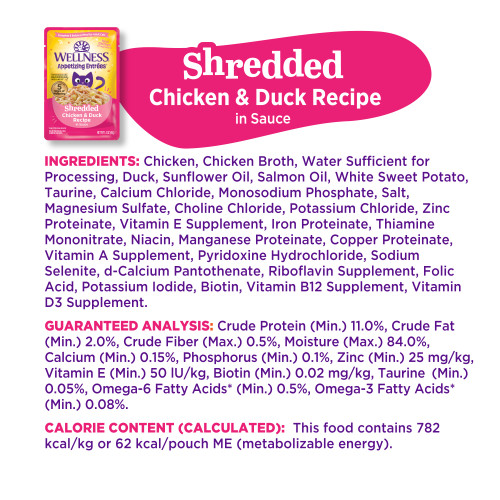 <p>Chicken, Chicken Broth, Water Sufficient for Processing, Duck, Sunflower Oil, Salmon Oil, White Sweet Potato, Taurine, Calcium Chloride, Monosodium Phosphate, Salt, Magnesium Sulfate, Choline Chloride, Potassium Chloride, Zinc Proteinate, Vitamin E Supplement, Iron Proteinate, Thiamine Mononitrate, Niacin, Manganese Proteinate, Copper Proteinate, Vitamin A Supplement, Pyridoxine Hydrochloride, Sodium Selenite, d-Calcium Pantothenate, Riboflavin Supplement, Folic Acid, Potassium Iodide, Biotin, Vitamin B12 Supplement, Vitamin D3 Supplement.</p>
