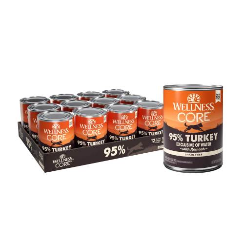 Wellness CORE 95% Turkey & Spinach Front packaging