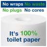 Tork, Twin T7 Elevation, Coreless Bath Tissue Dispenser, White