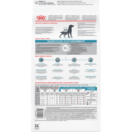 Royal Canin Veterinary Diet Canine Selected Protein PD Dry Dog Food