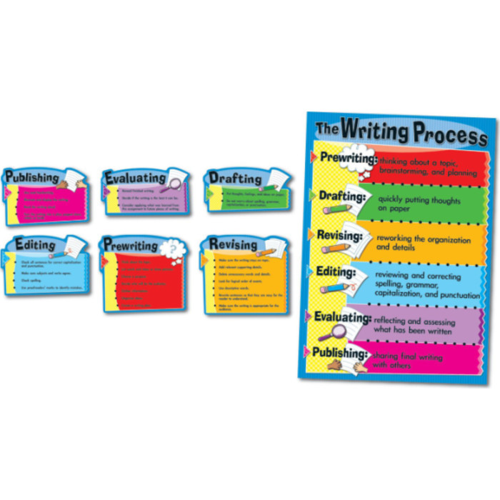 The Writing Process Bulletin Board Set, Grade 3-8