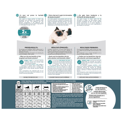 Royal Canin Feline Care Nutrition Indoor Hairball Care Dry Cat Food