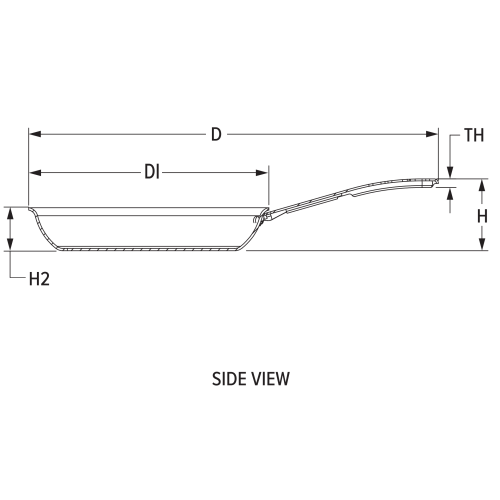 Engineering front view