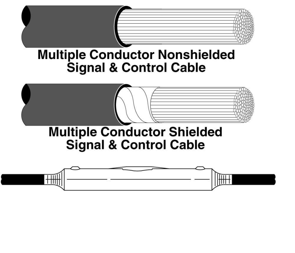 3M™ Scotchcast™ 72 N Series Inline Splice Kit is a 1 kV rated, rigid body splice designed to join signal and control cables. It fits shielded or unshielded constructions of plastic or rubber jacketed cables. It is perfect for inline splicing of shielded or unshielded cables, underground systems, joining of cable reel ends, direct burial applications, repair of cable failures and dig ins.