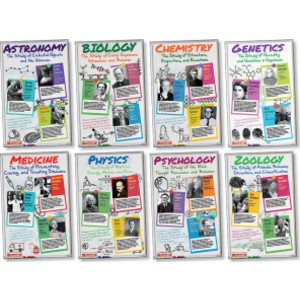 Scientists Bulletin Board Set