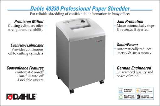 Dahle 40330 Small Office Shredder InfoGraphic