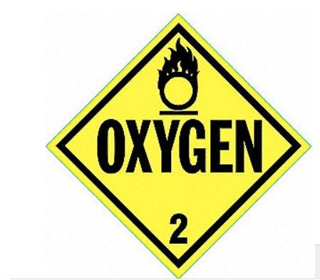 Grainger Door Sign Caution Stranco Inc Oxygen