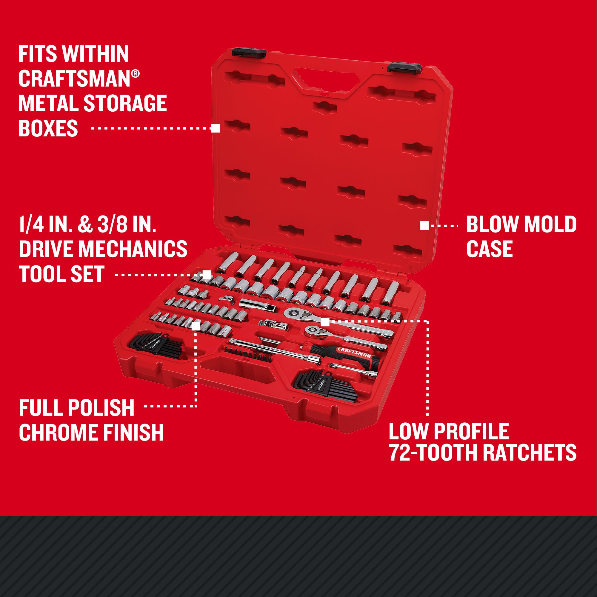 CRAFTSMAN Low Profile 83 piece MECHANICS TOOL SET with features and benefits highlighted