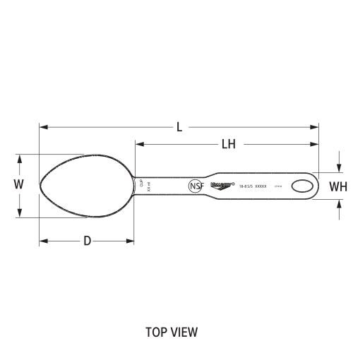 Engineering top view