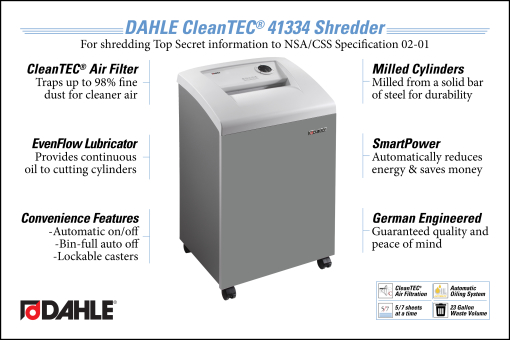 DAHLE CleanTEC® 41334 High Security Small Office Shredder InfoGraphic