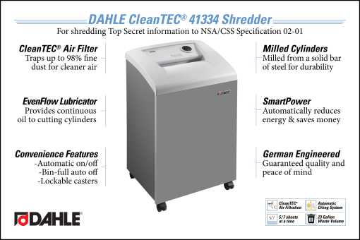 DAHLE CleanTEC® 41334 High Security Small Office Shredder InfoGraphic