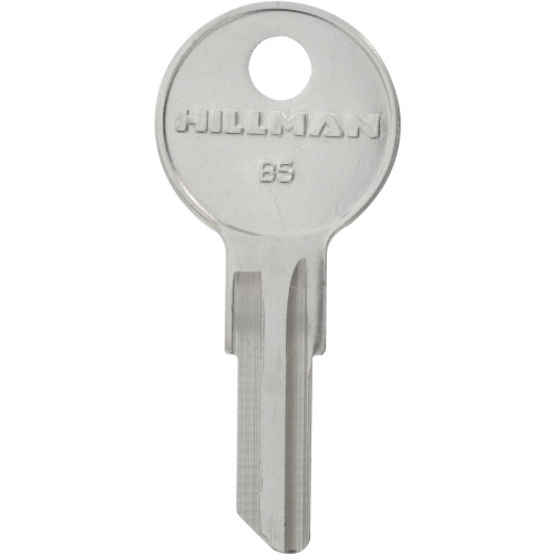 Car Keys