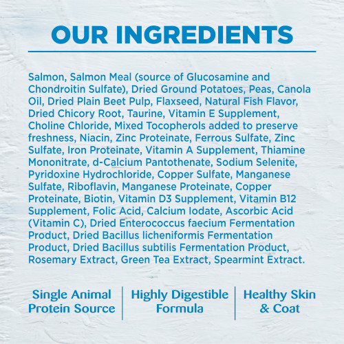 <p>INGREDIENTS:   Salmon, Salmon Meal, Potatoes, Peas, Dried Ground Potatoes, Canola Oil, Dried Plain Beet Pulp, Flaxseed, Natural Fish Flavor, Dried Chicory Root, Taurine, Vitamin E Supplement, Choline Chloride, Mixed Tocopherols added to preserve freshness, Niacin, Zinc Proteinate, Ferrous Sulfate, Zinc Sulfate, Iron Proteinate, Vitamin A Supplement, Thiamine Mononitrate, d-Calcium Pantothenate, Sodium Selenite, Pyridoxine Hydrochloride, Copper Sulfate, Manganese Sulfate, Riboflavin, Manganese Proteinate, Copper Proteinate, Biotin, Vitamin D3 Supplement, Vitamin B12 Supplement, Folic Acid, Calcium Iodate, Ascorbic Acid (Vitamin C), Dried Enterococcus faecium Fermentation Product, Dried Bacillus licheniformis Fermentation Product, Dried Bacillus subtilis Fermentation Product, Rosemary Extract, Green Tea Extract, Spearmint Extract.									</p>
