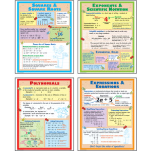 Algebra Posters, Set of 4