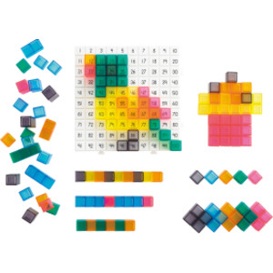 Pattern Activity Set