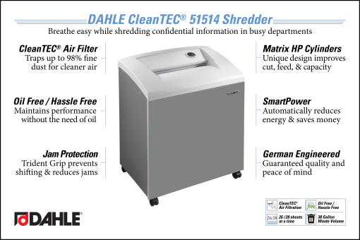 DAHLE CleanTEC® 51514 Department Shredder InfoGraphic