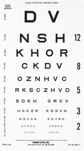 Good-Lite® Distance Vision Eye Chart