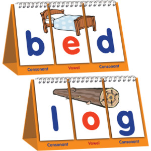 Double-sided Flip Stands, CVC Flips
