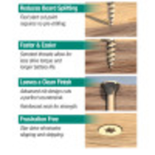 Deck Plus StarDrive Green Ceramic Deck Screws Deck Screws Screws