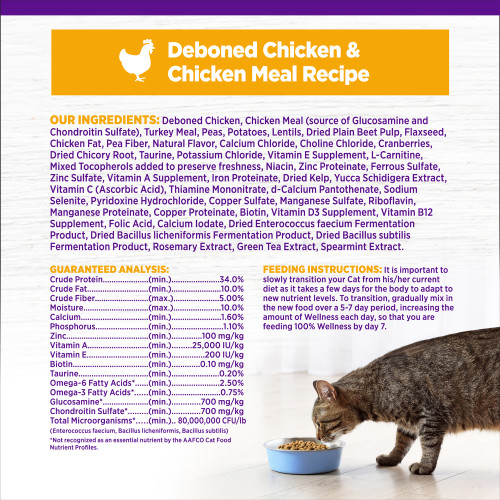 <p>Deboned Chicken, Chicken Meal (source of Glucosamine and Chondroitin Sulfate), Turkey Meal, Peas,  Potatoes, Lentils, Dried Plain Beet Pulp, Flaxseed, Chicken Fat, Pea Fiber, Natural Flavor, Calcium Chloride, Choline Chloride, Cranberries, Dried Chicory Root, Taurine, Potassium Chloride, Vitamin E Supplement, L-Carnitine, Mixed Tocopherols added to preserve freshness, Niacin, Zinc Proteinate, Ferrous Sulfate, Zinc Sulfate, Vitamin A Supplement, Iron Proteinate, Dried Kelp, Yucca Schidigera Extract, Vitamin C (Ascorbic Acid), Thiamine Mononitrate, d-Calcium Pantothenate, Sodium Selenite, Pyridoxine Hydrochloride, Copper Sulfate, Manganese Sulfate, Riboflavin, Manganese Proteinate, Copper Proteinate, Biotin, Vitamin D3 Supplement, Vitamin B12 Supplement, Folic Acid, Calcium Iodate, Dried Enterococcus faecium Fermentation Product, Dried Bacillus licheniformis Fermentation Product, Dried Bacillus subtilis Fermentation Product, Rosemary Extract, Green Tea Extract, Spearmint Extract.<br />
This is a naturally preserved product<br />
Manufactured in a facility that also processes grains</p>

