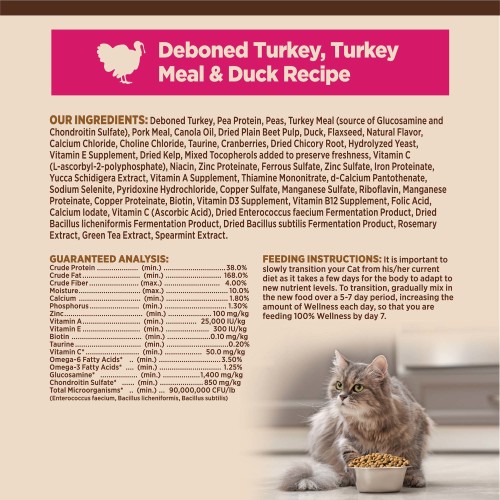 <p>Deboned Turkey, Pea Protein, Peas, Turkey Meal (source of Glucosamine and Chondroitin Sulfate), Pork Meal, Canola Oil, Dried Plain Beet Pulp, Duck, Flaxseed, Natural Flavor, Calcium Chloride, Choline Chloride, Taurine, Cranberries, Dried Chicory Root, Hydrolyzed Yeast, Vitamin E Supplement, Dried Kelp, Mixed Tocopherols added to preserve freshness, Vitamin C (L-ascorbyl-2-polyphosphate), Niacin, Zinc Proteinate, Ferrous Sulfate, Zinc Sulfate, Iron Proteinate, Yucca Schidigera Extract, Vitamin A Supplement, Thiamine Mononitrate, d-Calcium Pantothenate, Sodium Selenite, Pyridoxine Hydrochloride, Copper Sulfate, Manganese Sulfate, Riboflavin, Manganese Proteinate, Copper Proteinate, Biotin, Vitamin D3 Supplement, Vitamin B12 Supplement, Folic Acid, Calcium Iodate, Vitamin C (Ascorbic Acid), Dried Enterococcus faecium Fermentation Product, Dried Bacillus licheniformis Fermentation Product, Dried Bacillus subtilis Fermentation Product, Rosemary Extract, Green Tea Extract, Spearmint Extract.<br />
This is a naturally preserved product<br />
Manufactured in a facility that also processes grains	</p>
