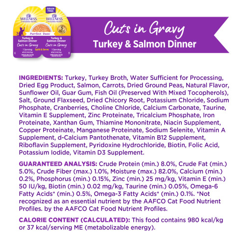 <p>Turkey, Turkey Broth, Water Sufficient for Processing, Dried Egg Product, Salmon, Carrots, Dried Ground Peas, Natural Flavor, Sunflower Oil, Guar Gum, Fish Oil (Preserved With Mixed Tocopherols), Salt, Ground Flaxseed, Dried Chicory Root, Potassium Chloride, Sodium Phosphate, Cranberries, Choline Chloride, Calcium Carbonate, Taurine, Vitamin E Supplement, Zinc Proteinate, Tricalcium Phosphate, Iron Proteinate, Xanthan Gum, Thiamine Mononitrate, Niacin Supplement, Copper Proteinate, Manganese Proteinate, Sodium Selenite, Vitamin A Supplement, d-Calcium Pantothenate, Vitamin B12 Supplement, Riboflavin Supplement, Pyridoxine Hydrochloride, Biotin, Folic Acid, Potassium Iodide, Vitamin D3 Supplement.</p>
