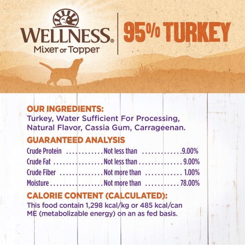 <p>Turkey, Water Sufficient For Processing, Natural Flavor, Cassia Gum, Carrageenan</p>
