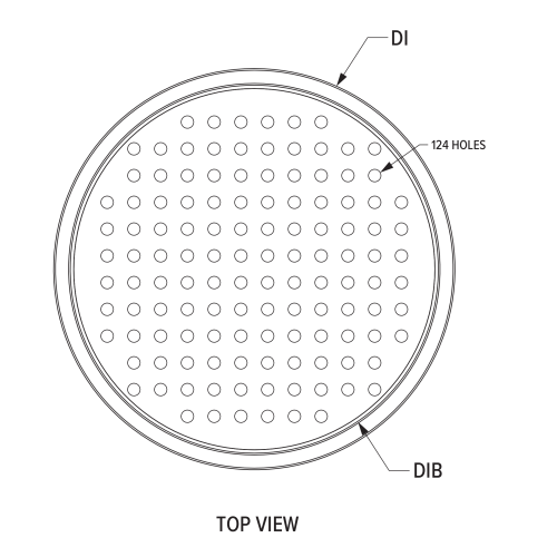 Engineering top view