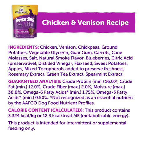 <p>Chicken, Venison, Chickpeas, Ground Potatoes, Vegetable Glycerin, Guar Gum, Carrots, Cane Molasses, Salt, Natural Smoke Flavor, Blueberries, Citric Acid (preservative), Distilled Vinegar, Flaxseed, Sweet Potatoes, Apples, Mixed Tocopherols added to preserve freshness, Rosemary Extract, Green Tea Extract, Spearmint Extract. </p>
