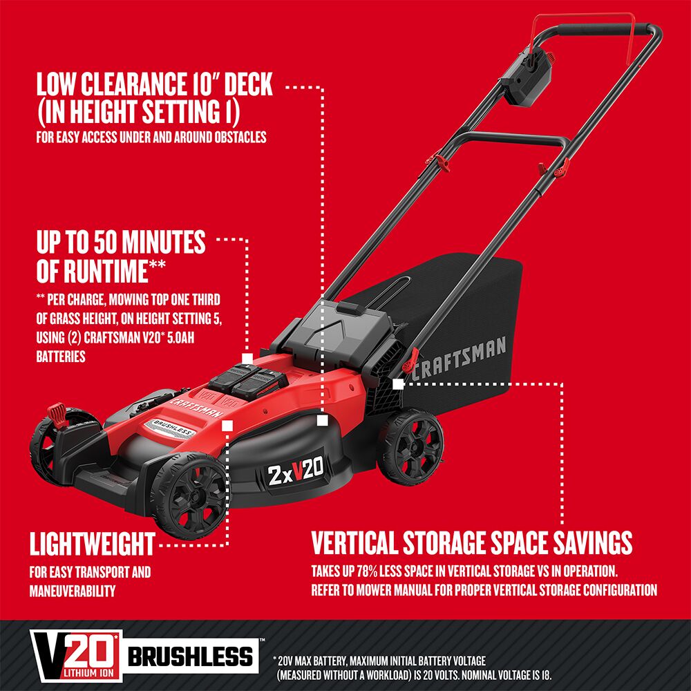 Graphic of CRAFTSMAN Push Mowers highlighting product features