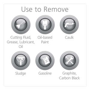 NSN8520016471708, AbilityOne, SKILCRAFT Cherry Pumice Hand Cleaner,  1 gal Bottle