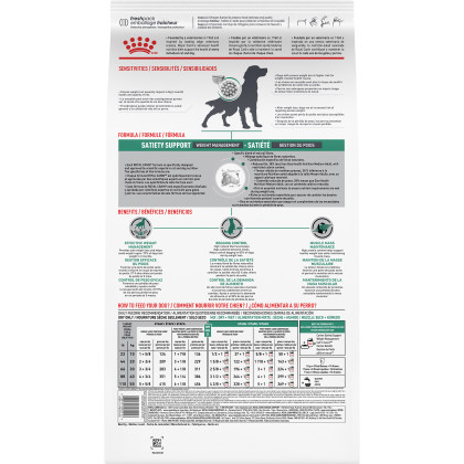 Royal Canin Veterinary Diet Canine Satiety Support Weight Management Dry Dog Food
