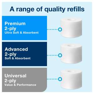 Tork OptiServe® T7 2-Roll Coreless Toilet Paper Dispensers