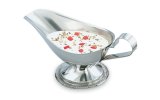 Gravy Boats