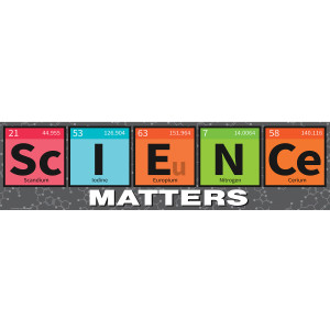 Periodic Table Horizontal Banner, 45" x 12"