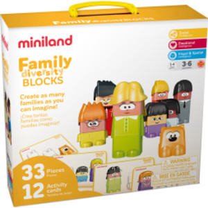 Family Diversity Blocks