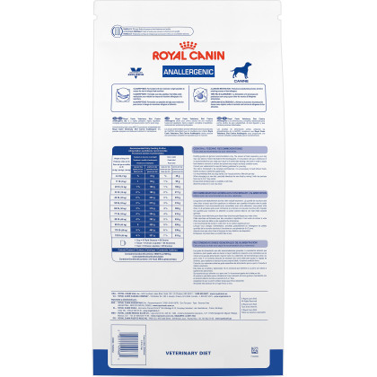 canine anallergenic