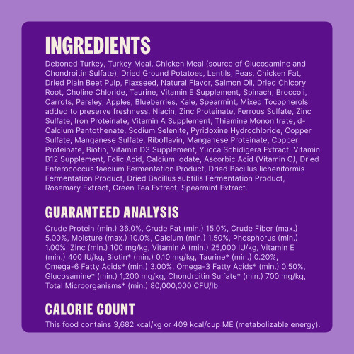 Deboned Turkey, Turkey Meal, Chicken Meal (source of Glucosamine and Chondroitin Sulfate), Dried Ground Potatoes, Lentils, Peas, Chicken Fat, Dried Plain Beet Pulp, Flaxseed, Natural Flavor, Salmon Oil, Dried Chicory Root, Choline Chloride, Taurine, Vitamin E Supplement, Spinach, Broccoli, Carrots, Parsley, Apples, Blueberries, Kale, Spearmint, Mixed Tocopherols added to preserve freshness, Niacin, Zinc Proteinate, Ferrous Sulfate, Zinc Sulfate, Iron Proteinate, Vitamin A Supplement, Thiamine Mononitrate, d-Calcium Pantothenate, Sodium Selenite, Pyridoxine Hydrochloride, Copper Sulfate, Manganese Sulfate, Riboflavin, Manganese Proteinate, Copper Proteinate, Biotin, Vitamin D3 Supplement, Yucca Schidigera Extract, Vitamin B12 Supplement, Folic Acid, Calcium Iodate, Ascorbic Acid (Vitamin C), Dried Enterococcus faecium Fermentation Product, Dried Bacillus licheniformis Fermentation Product, Dried Bacillus subtilis Fermentation Product, Rosemary Extract, Green Tea Extract, Spearmint Extract.